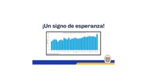 Iglesia Católica alcanza su punto más alto en una década, según Cadem